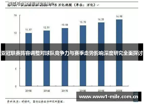 亚冠联赛阵容调整对球队竞争力与赛季走势影响深度研究全面探讨 亚冠联赛阵容调整对球队竞争力与赛季走势影响深度研究全面探讨