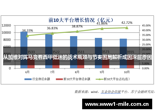 从加维对阵马竞看西甲低迷的战术瓶颈与节奏困局解析成因深层原因 从加维对阵马竞看西甲低迷的战术瓶颈与节奏困局解析成因深层原因
